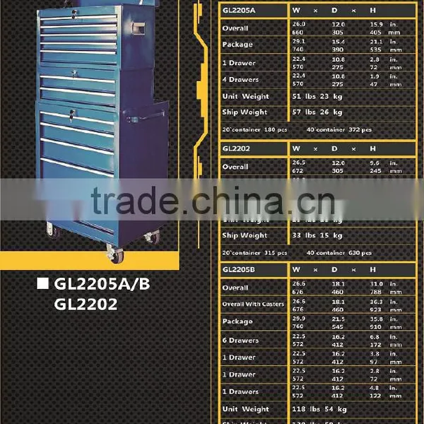 Professional Chest and Roller Cabinet GL2205A photo-3