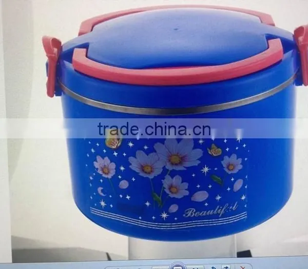 2845 Stainless Steel Insulated Plastic Food Container photo-5