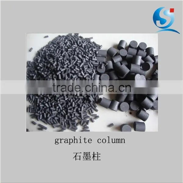Industry Graphite Granular photo-6