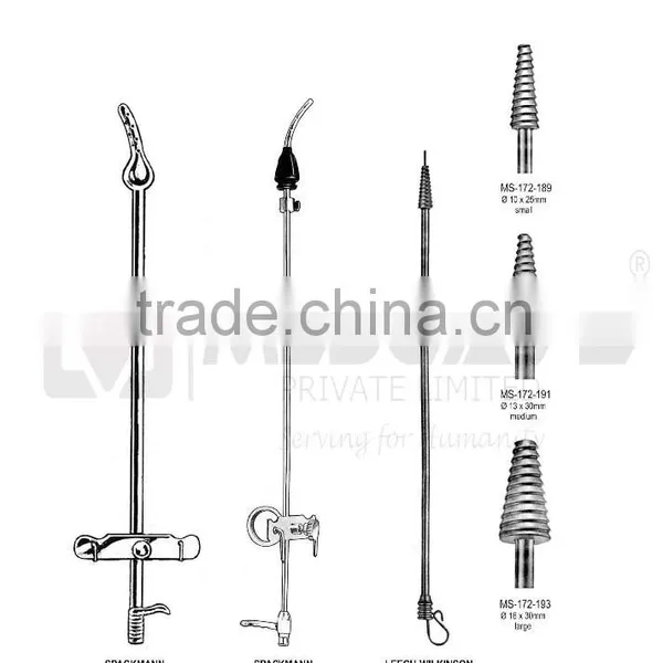 Intra Uterine Cannula