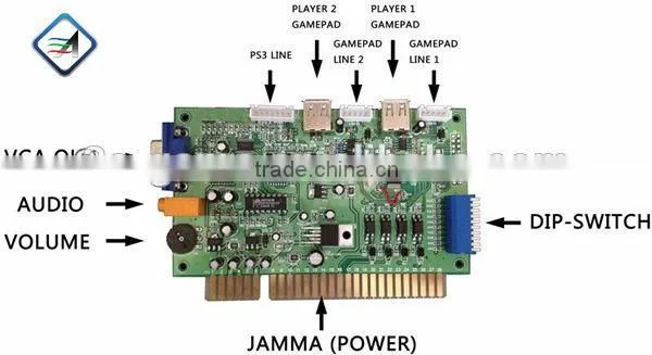 The Second Generation Game Consoles PS3 Joystick Timer Board Timer Control Board photo-2