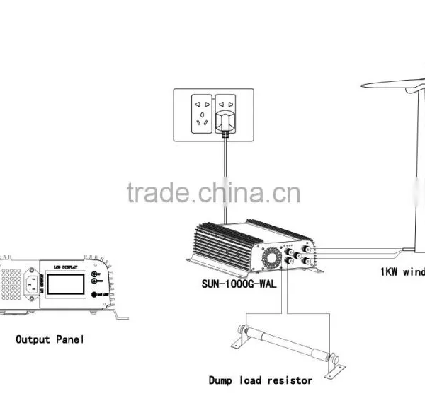 1500W Wind Power Grid Tie Inverter,on Grid Inverter,Model SUN-1500G-WAL photo-5