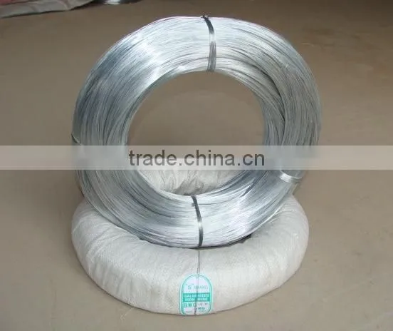 Galvanized Iron Wire (manufacture) photo-3