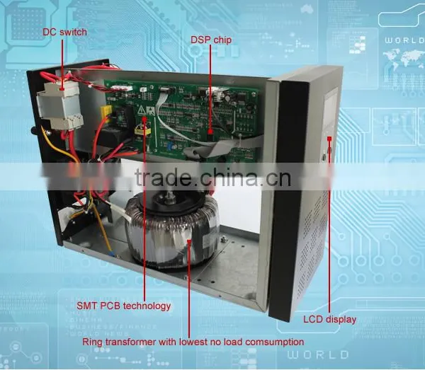 Off Grid Solar Power Inverter dc to ac For Solar and Wind Hybrid System FR-207 photo-4