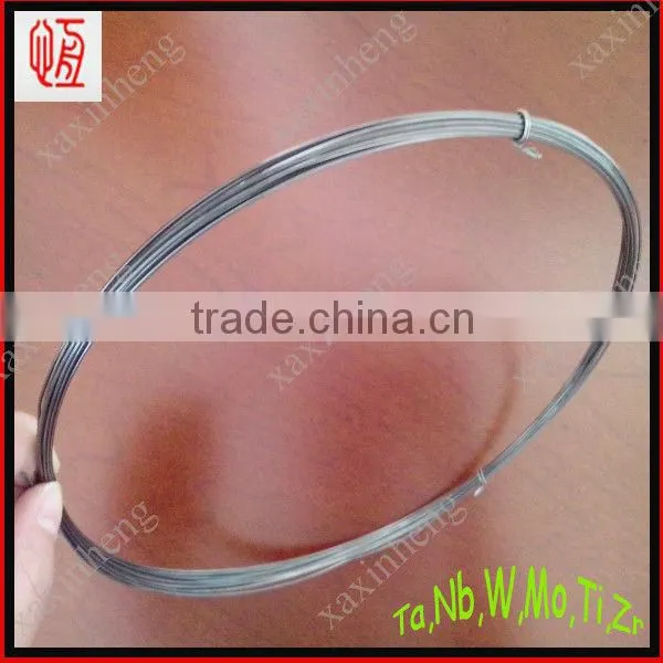 High Purity 0.3mm Tungsten Wire photo-3