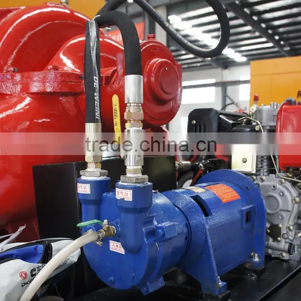 Shanghai Farm Irrigation Water Pump Machine With Trailer 180m3/hr photo-4