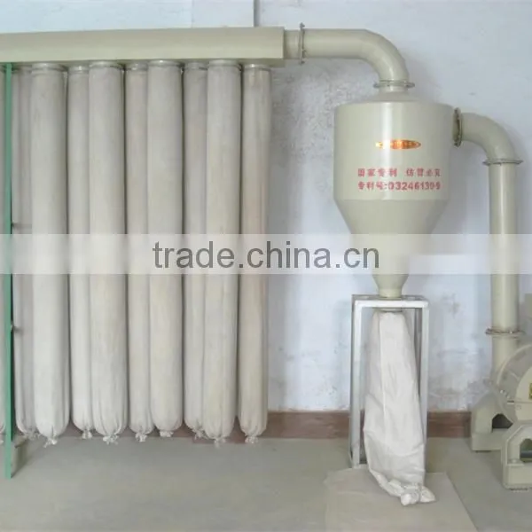 ISO ,CE Pharmaceuticals Micronizer to 100-6000 Mesh(150-2 Micron) photo-6