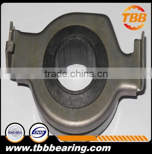 TS16949 clutch release bearing for MAZDA:323 VKC3600