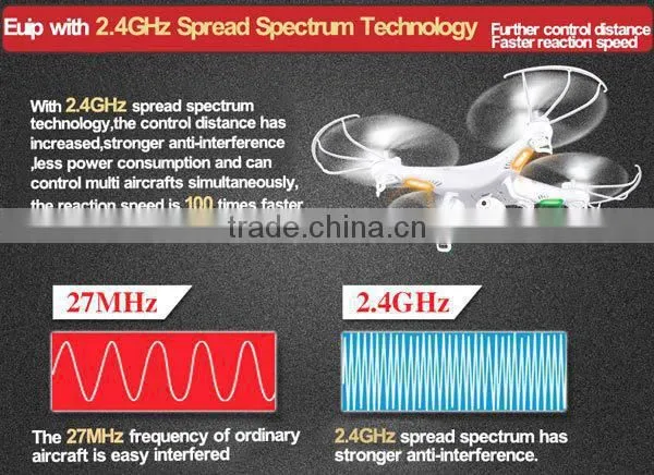 2015 Drone!!! 2.4g 4CH rc Quadrocopter With hd Camera 2mp Drone SYMA X5C photo-5