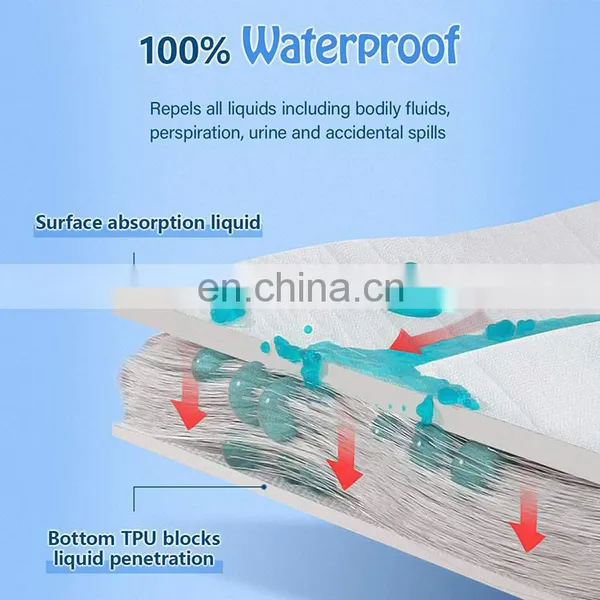 Body Temperature Regulating Hypoallergenic Waterproof Mattress Pad photo-3