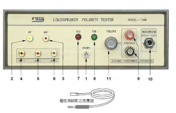 139B Polarity Tester and the Sensor 139B photo-4