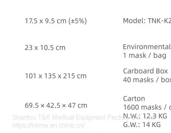 3 Ply Type I Medical Disposable Mask (Pink Gradient) CE Marked and Meets the Requirements of EN14683:2019 Type I photo-3