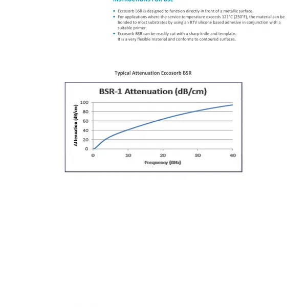 Anti-interference Wave-absorbing Materials for Aviation, Ferrite Electromagnetic Wave-absorbing Sheets, Die-cut xp - 340c photo-4