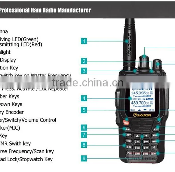 Wholesale KG-UV8D Handheld 400-520mhz Uhf Radio 2-way photo-2