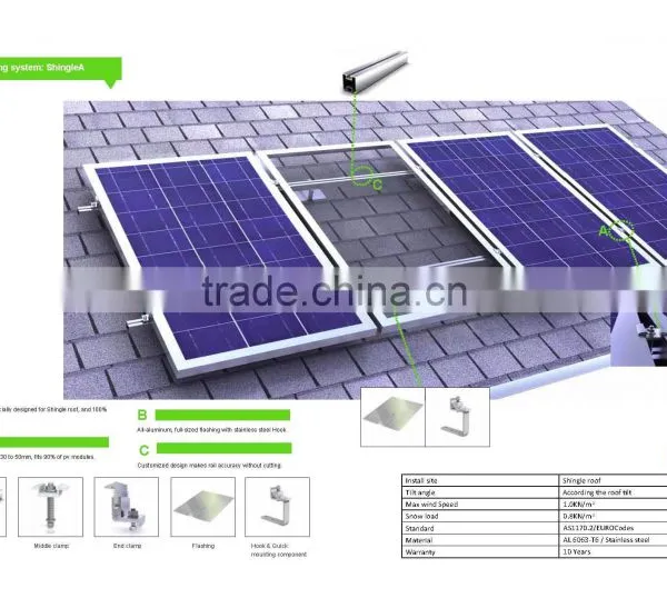 Solar Mounting System, 1kW,2kW,3kW,4kW,5kW photo-3