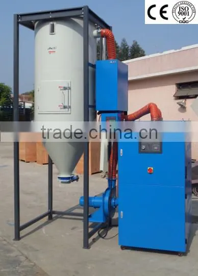 2014 Hot Sale CE Honeycomb Dehumidifying Plastic Dryer photo-2