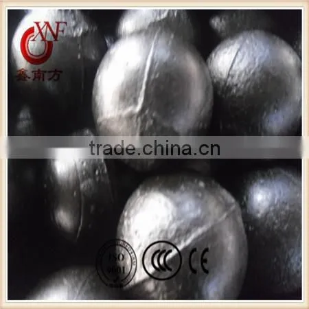 Hot Sale Cement Mill Casting Grinding Balls