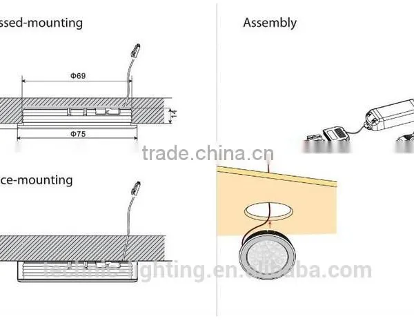 Functional LED Cupboard Lamps,modern LED Showcase Light,commercial LED Under Cabinet Lighting photo-2