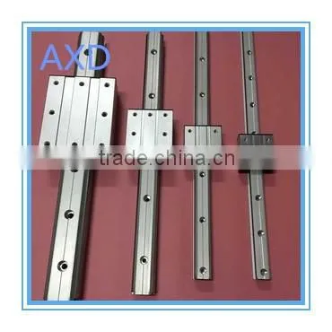 Linear Guide Tour Guide System LGD6 From China Supplier photo-5