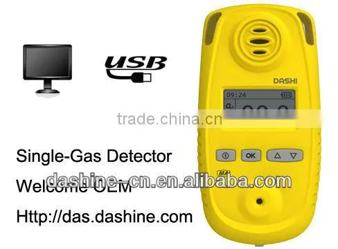 China CL2 Gas Detector, Portable Gas Detector