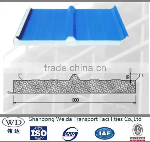 0.13mm to 0.7mm Hot Dip Galvanized Steel Coil