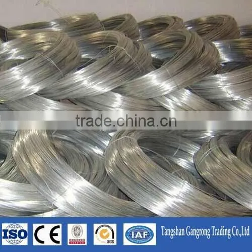 Galvanized Binding Wire photo-5