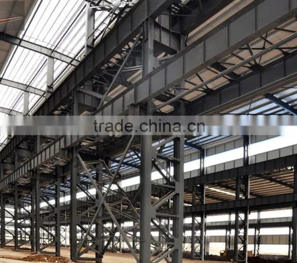Sandwich Panel Light Steel Structure With Skylight photo-4