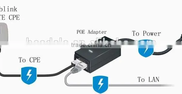 3G/4G LTE Waterproof Industry Industry Router or Cpe or Cpe,outdoor Industry Industry Router or Cpe or Cpe photo-4