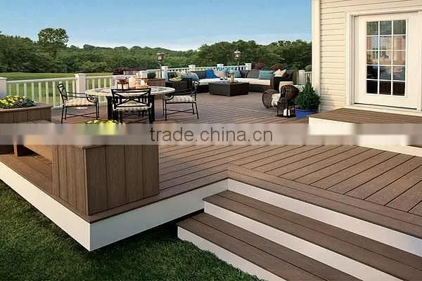China WPC Hollow Decking Flooring CE Certificate photo-3