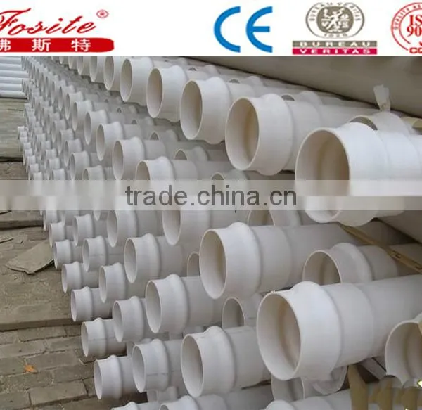 Plastic PVC (polyethylene) Pipe for Water Line photo-3