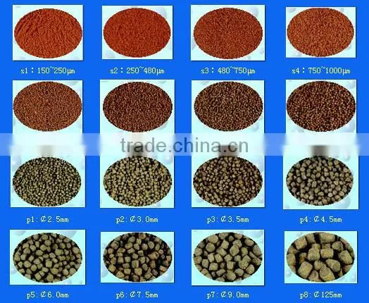High Quality Fish Food Production Line photo-2