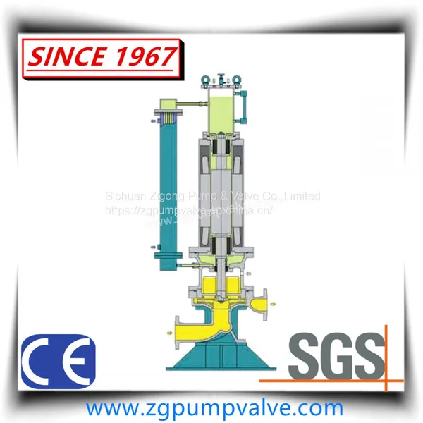 Large Capacity High Pressure&Temperature Htm Type Chemical Canned/Shield Motor Pump photo-4