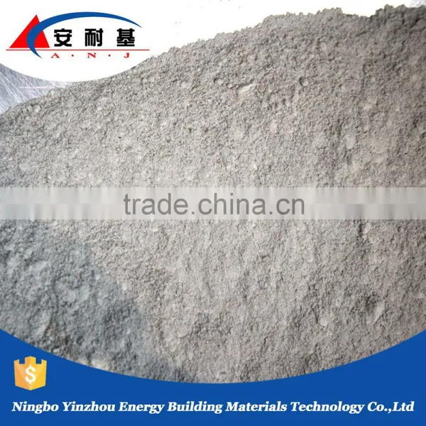 Cheap Ningbo Factory Interior Coating Wall Putty Price