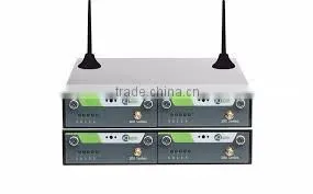 GSM VoIP Gateway