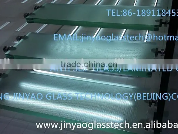 BEIJING CHINA Coloured Tempered Glass Price photo-2