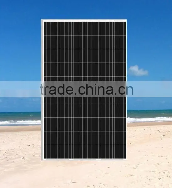 Solar Hot Water