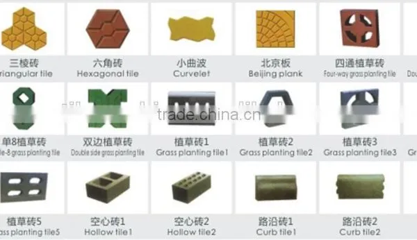 KBQ4-32 Machine for Make Bricks/block Forming Machine photo-2