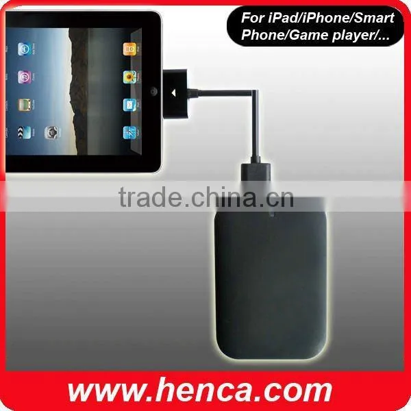 Mobile Powerstation for Digital Product
