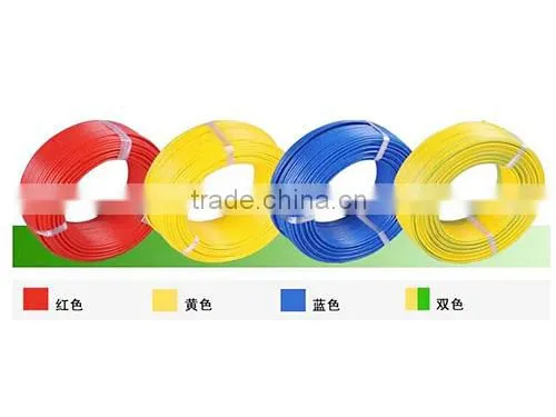 Leading Supplier of Rvv Pvc Insulated Electric Wire photo-4