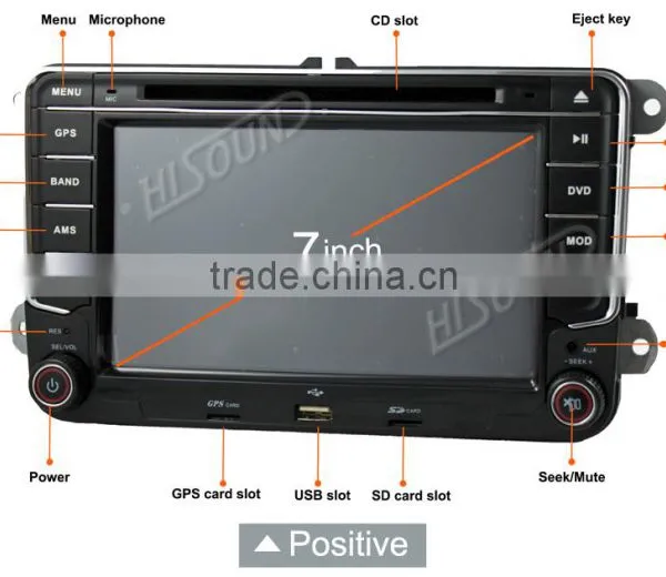 2 DIN With Wince OS Car Radio Dvd Player for vw Polo photo-5