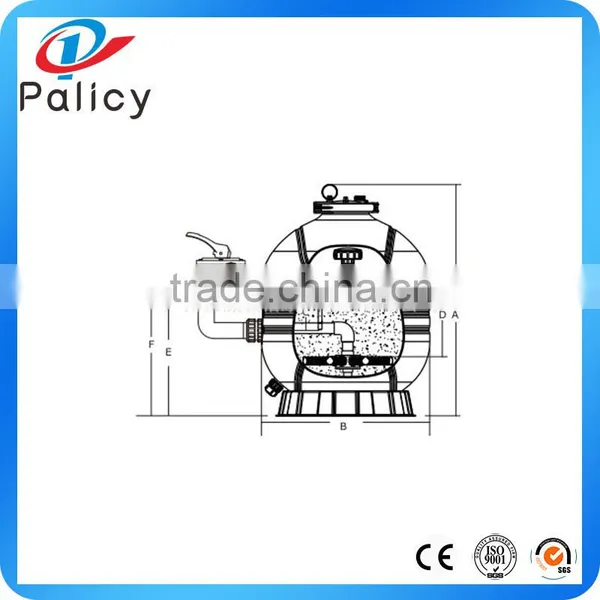Side Mounted Swimming Pool ,water Well Sand Filter With Pump Sand Filter photo-5
