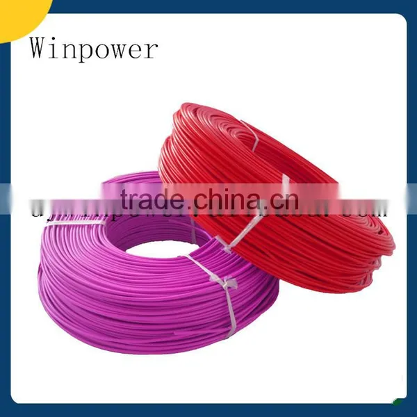 UL3385 Electrical Cables and Wires
