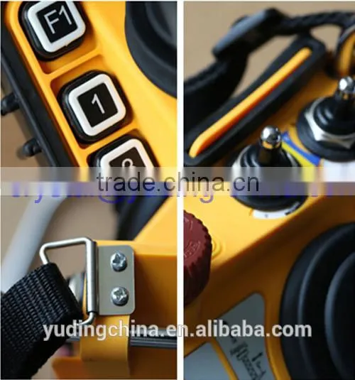 F24-60 Wireless Remote Control for Ship Loader / Ship Unloader photo-3