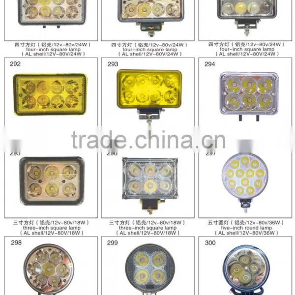 27W Waterproof Work Light 12-80V photo-6