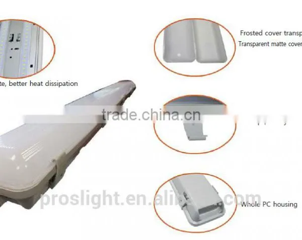 5 Years Warranty 20w,40w,60w Ip65 Led Tri-proof Light photo-2