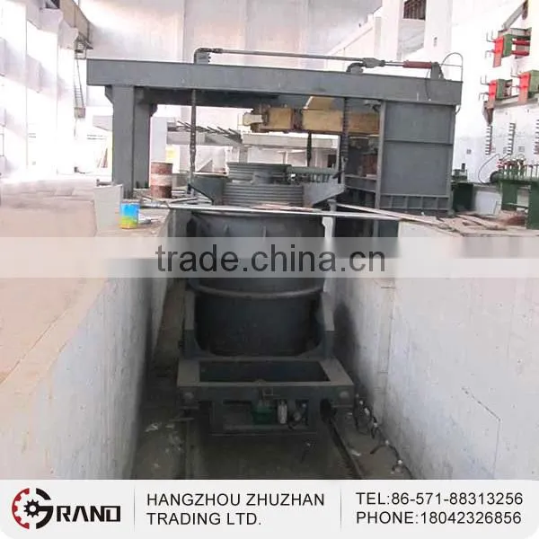 Cast Support Arm for Vertical Roller Mill photo-5