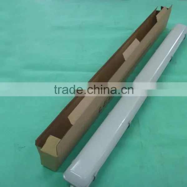 IP65 Led Ceiling Light photo-4