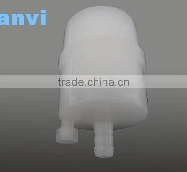 PP Capsule Filter 10micron photo-2