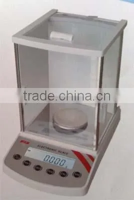 Electronic Balance
