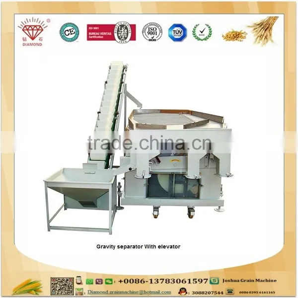 Gravity Separator Gravity Table Vacuum Type Gravity Separators photo-5